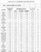 阿曼的国际快递-国家邮政局公开43家快递企业受消费者投诉情况