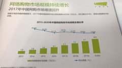 <b>卡塔尔的国际快递-中国正品电商白皮书：70%消费者更看重质量</b>