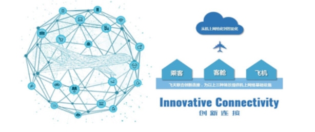 广州海运公司-中国首架Ka机上互联网飞机试飞成功