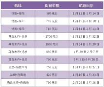 海运费在线查询-全力保障春运,乌鲁木齐航空增加6条航线232个航班(附图)