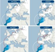沙特的国际快递-达飞轮船推出摩洛哥至俄罗斯新直连服务