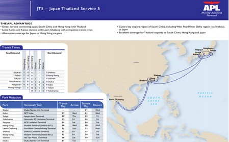 三字代码-美国总统轮船新开日本泰国五线JT5服务