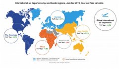国际快递价格-2019年国际航空增速放缓至4.5％ 亚洲地区未来增速仍将持续