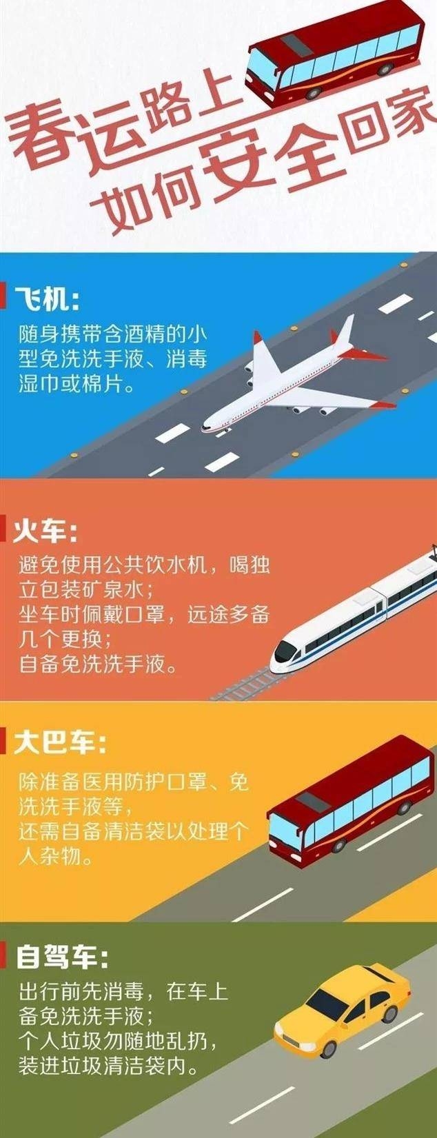 约旦的空运价格-乘飞机等交通工具如何尽量避免感染？