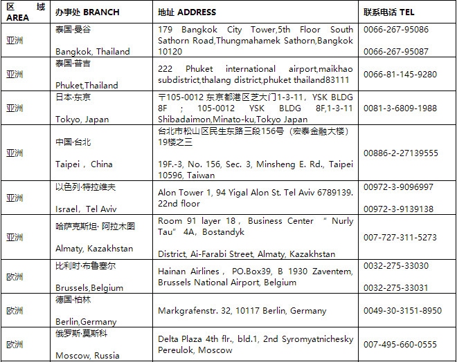 海南航空各境外办事处联系方式