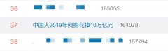 日本空运到中国-冲上热搜!2019年国人网购花了10万亿元!各地警方坐不住了…