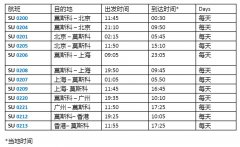 海运费-俄航：继续飞北京、上海、广州和香港