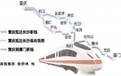 哈萨克斯坦的空运-黔张常铁路年底动工 重庆主城4小时可到长沙