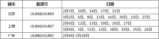 斯里兰卡航空取消中国部分航班