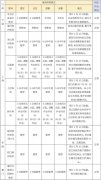 青岛空运公司-特殊时期中远海运特别服务指南（附图）
