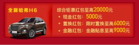 全民分20亿！哈弗携手今日头条参与“发财中国年”