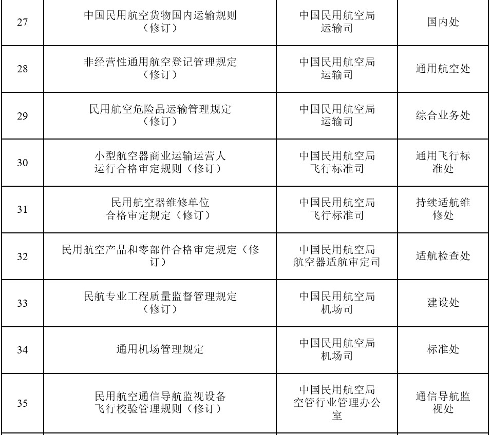交通部网站截图