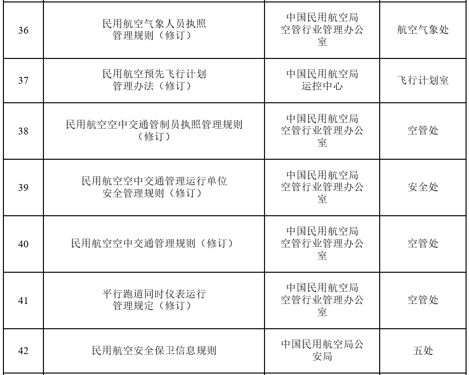 交通部网站截图