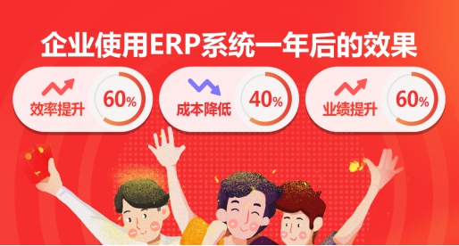 仁和erp软件打造智慧工厂生产管理及企业远程办公