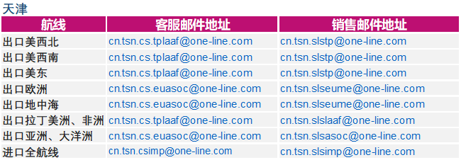 白俄罗斯-ONE就进口到中国大陆地区货物的集装箱免费用箱期的安排（更新）