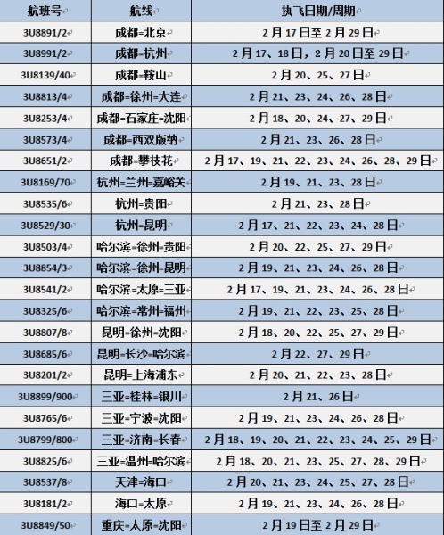217 ָֹں