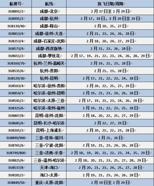 2月17日起 川航恢复部分国内航线