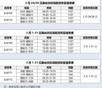 香港国际空运-盘点:复航进行时!这些航线也复工啦!