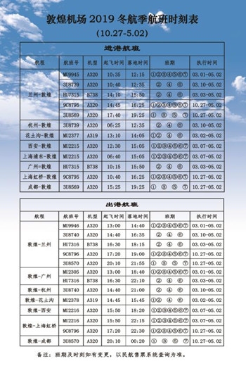 国际快递价格表-3月1日起 敦煌机场恢复敦煌至上海、西安、广州、杭州、成都、花土沟航班