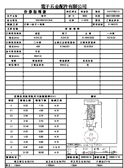 品质管理ERP管理系统，高品质专属物料管理统一软件