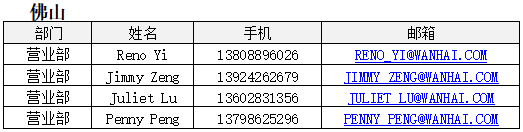 欧洲航运代理-2020年“万海”复工公告2月19日更新（附图）