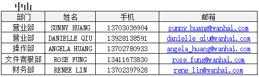 欧洲航运代理-2020年“万海”复工公告2月19日更新（附图）