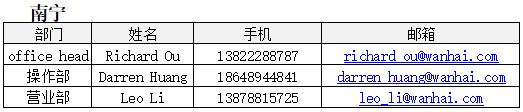 欧洲航运代理-2020年“万海”复工公告2月19日更新（附图）