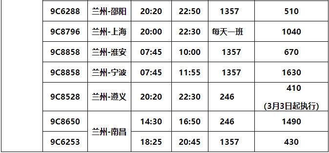 春秋航空增加兰州机场驻场运力