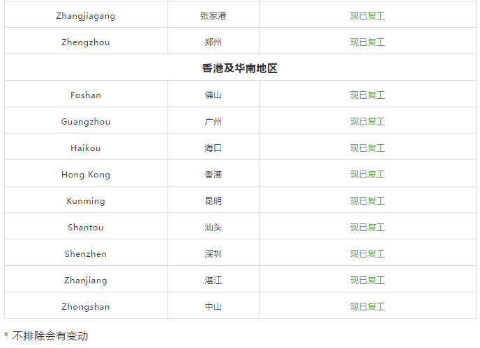 国际快递价格查询-东方海外营运情况更新：中国地区办事处复工情况（附图）