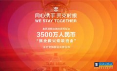 波多黎各-皇家加勒比国际游轮设立3500万元“旅业振兴专项资金”