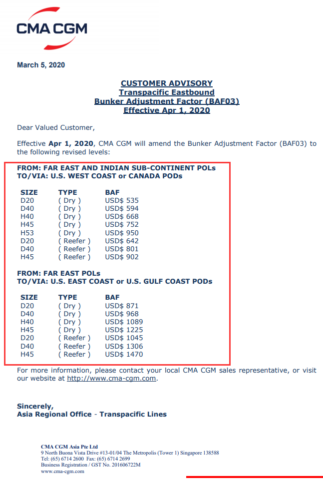 上海国际快递-图：CMA达飞关于2020低硫附加费LSS以及燃油附加费BAF调整通知