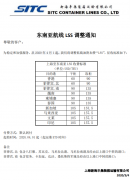 上海空运公司-图：SITC海丰东南亚航线LSS调整通知