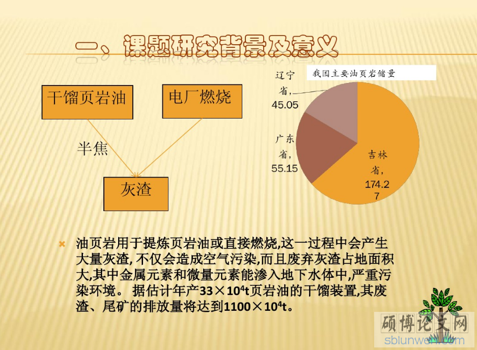 研究生论文开题报告PPT的写作要点(附范文)