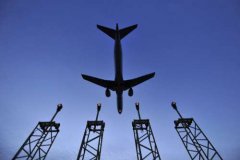 哈萨克斯坦的空运-8条行动纲领供各国选择