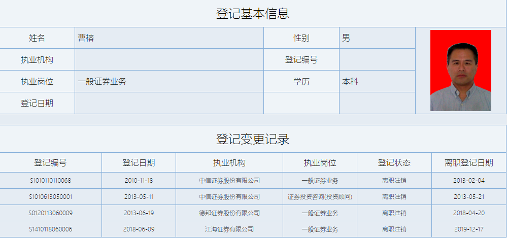分赃不匀？德邦证券债券部负责人因“五洋债?”被市场禁入，向老东家追索2