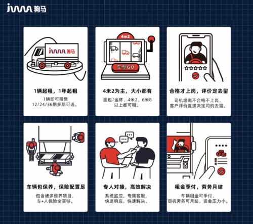 到非洲空运-驹马集团开创服务型租赁模式，疫情之下与企业共克时艰