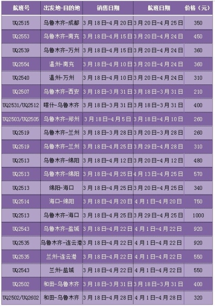 维运网海运乌鲁木齐航空定制兰州-喀什复工包机航班，护送人民教师返岗（附图）