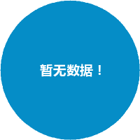 郑州物流园区客服专员 包住招聘(岗位职责、工