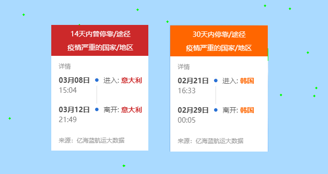 阿联酋空运船讯网推出“船舶健康码” 助力疫情防控