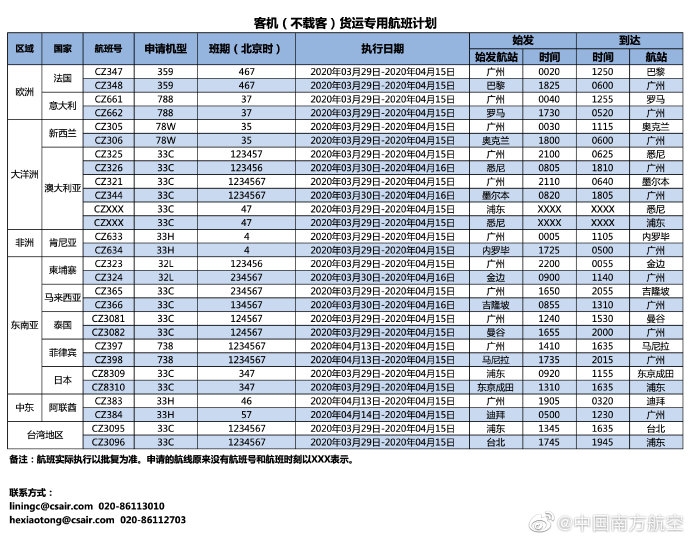 南航客改货航班计划