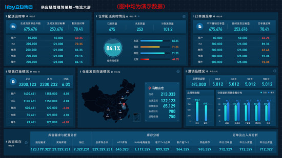 提升物流服务及管控水平 中交兴路助推立白供应链数字化转型