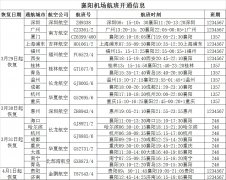 海运费-4月1日起 襄阳机场通航城市达到19个（附图）