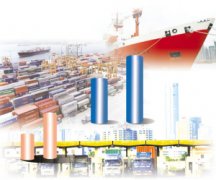 商品编码查询3月份物流业景气指数回升至51.5%