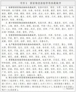 广州海运-大政策:国家物流枢纽布局和建设规划发布,127城建212个国家物流枢纽（