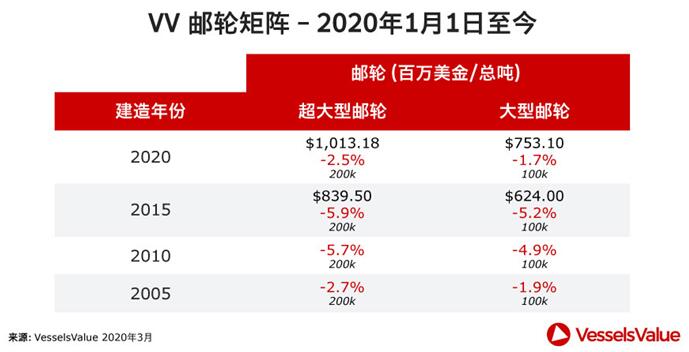 海运船期查询邮轮遭遇疫情风暴