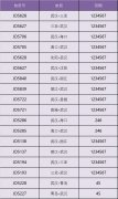 上海海运费海航集团旗下首都航空有序恢复武汉航班（附图）