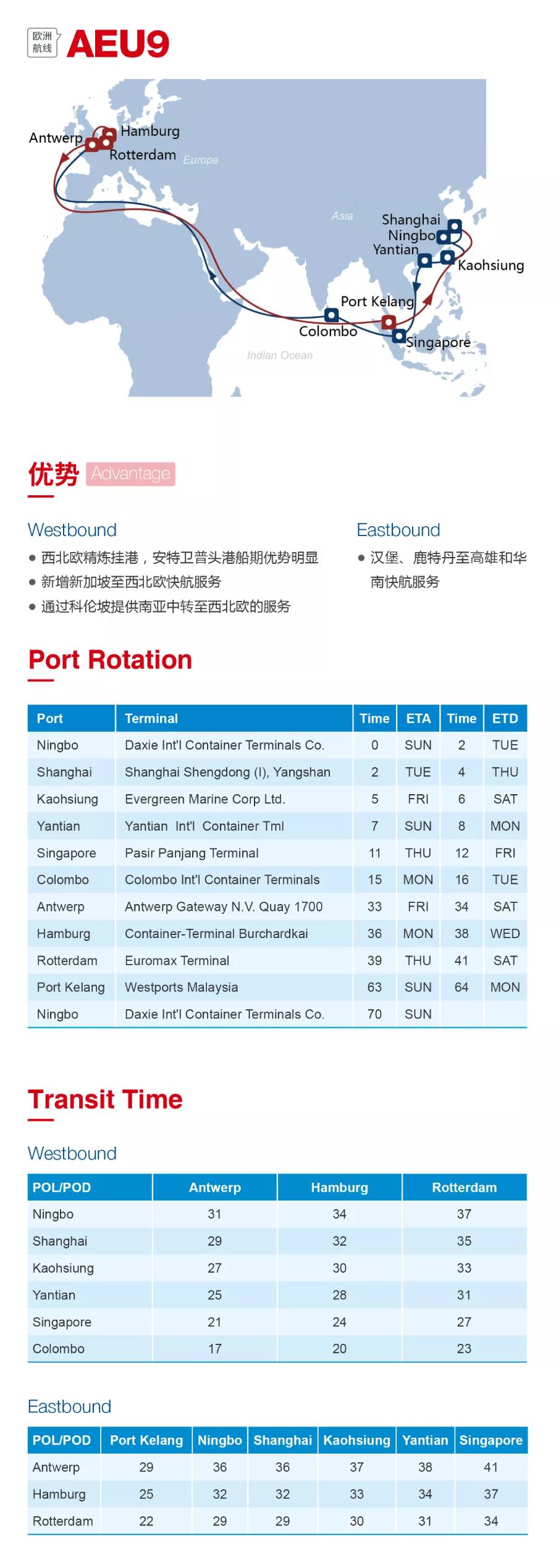 洛杉矶空运价格图：2020海洋联盟西北欧、地中海航线发布
