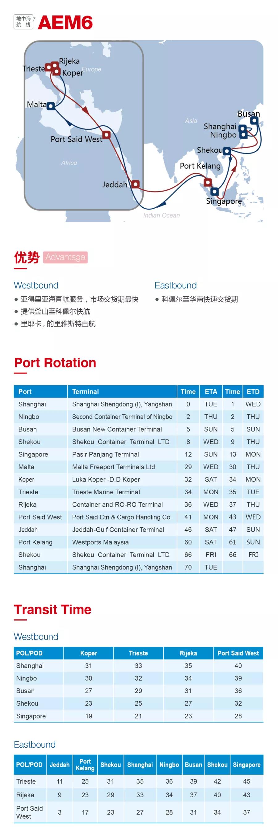 洛杉矶空运价格图：2020海洋联盟西北欧、地中海航线发布