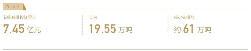麦迪纳空运价格高质量发展 可持续未来丨东航2019年企业社会责任报告正式发布