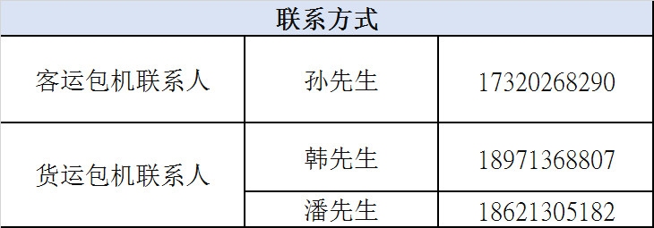 沙特空运天津航空同日执飞两班“客改货”航班 新疆首飞布加勒斯特、武汉包机飞往巴黎